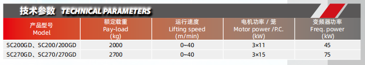 防爆梯参数.png